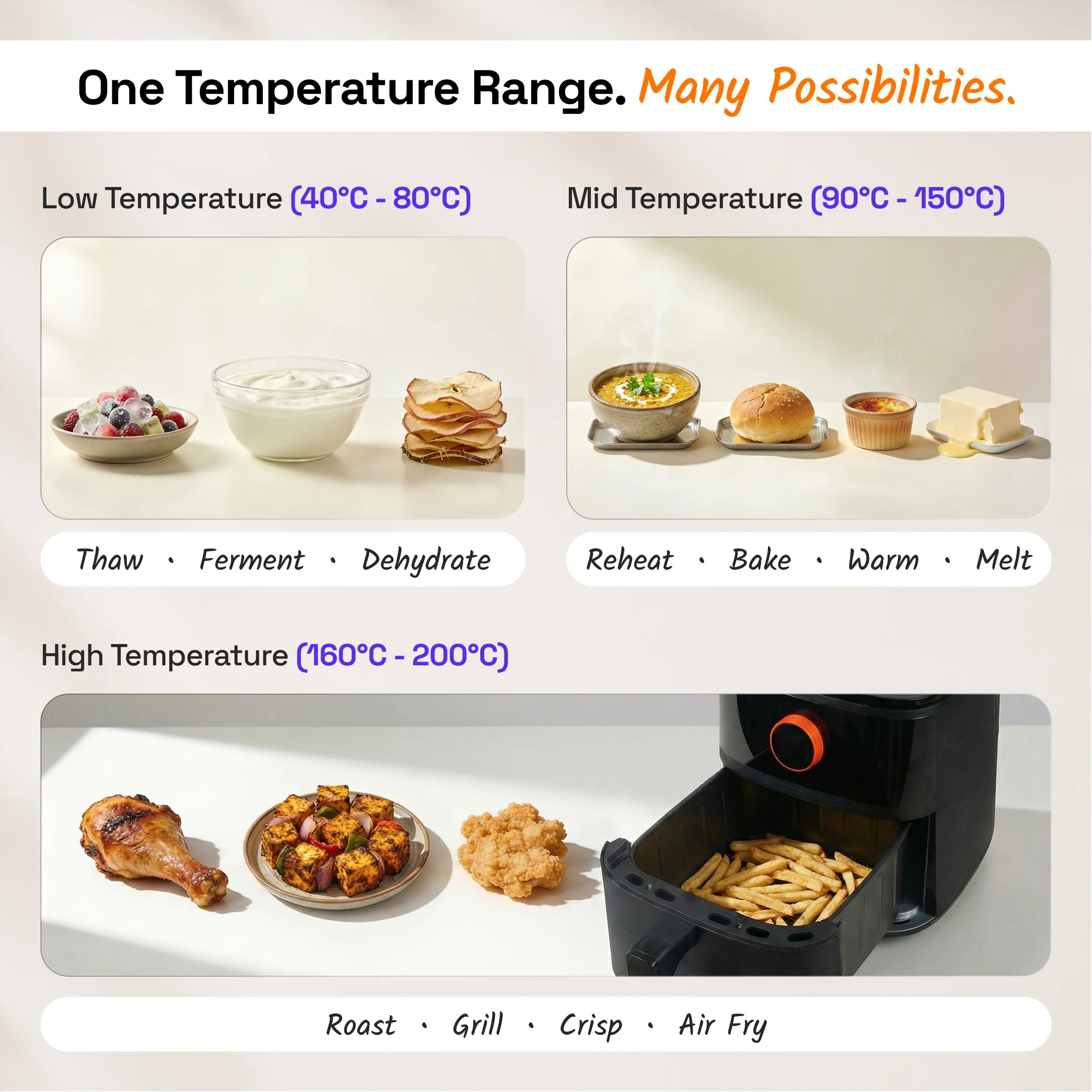 Upliance Air Fryer - 5L | World&