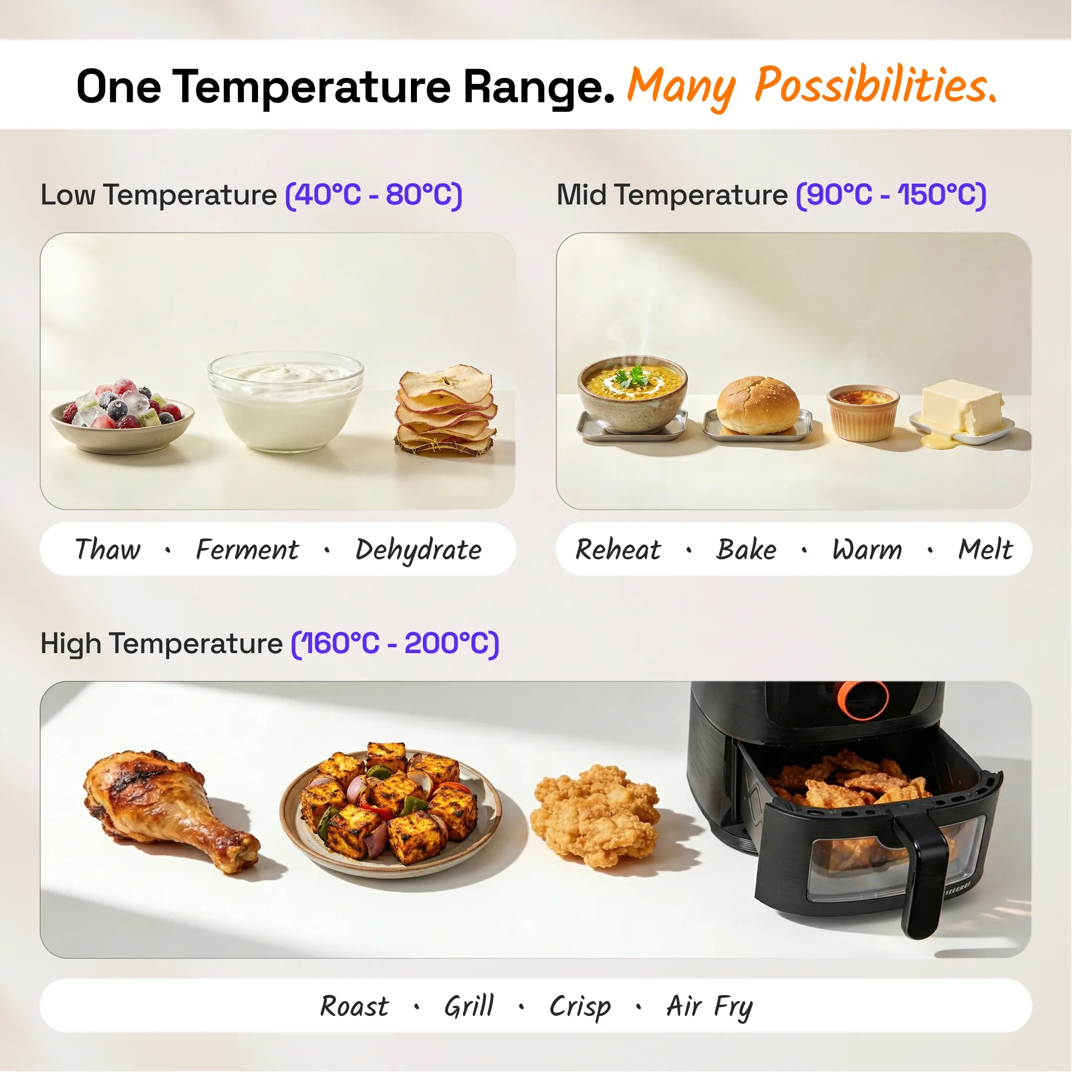 Upliance Air Fryer - 6L | World&