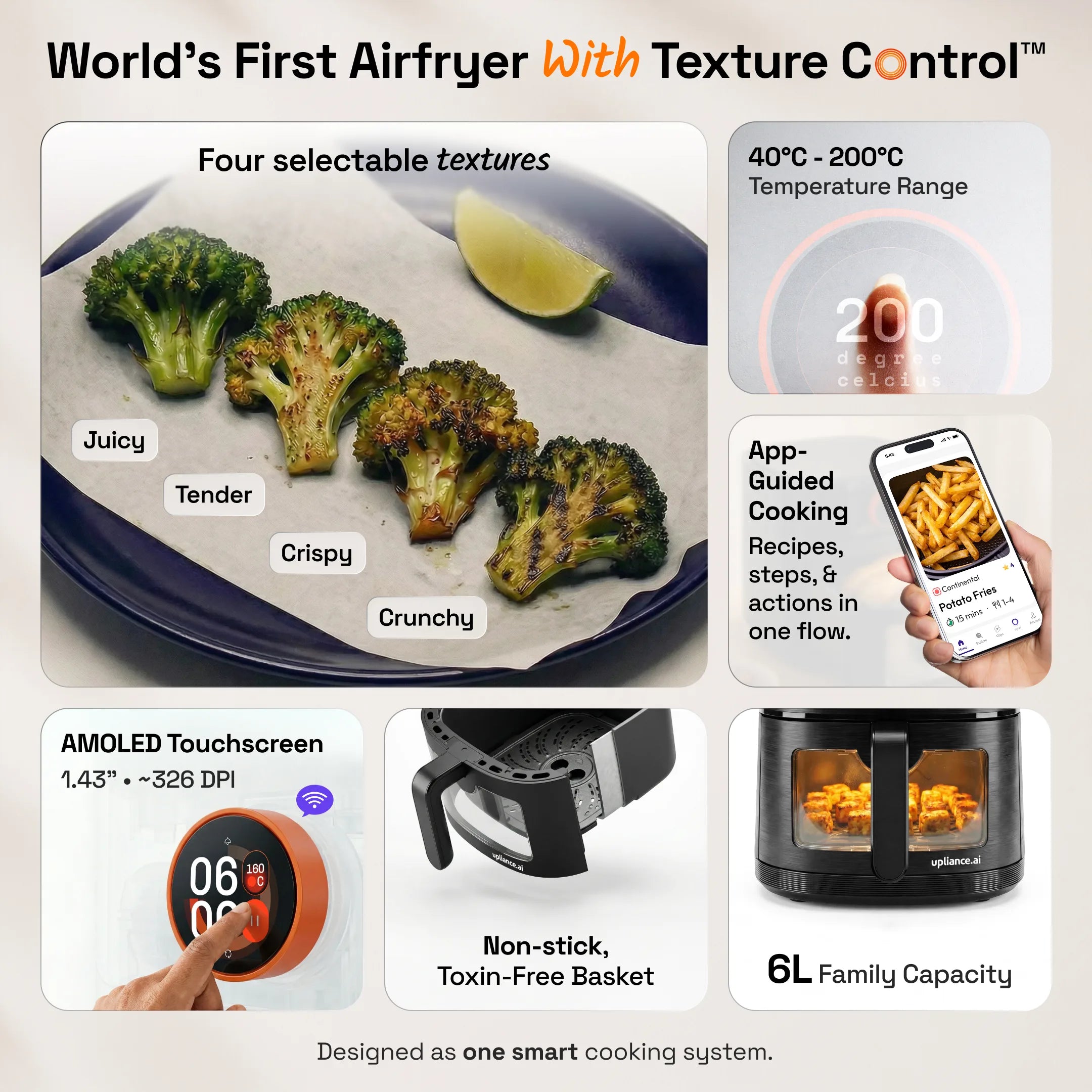 Upliance Air Fryer - 6L | World&