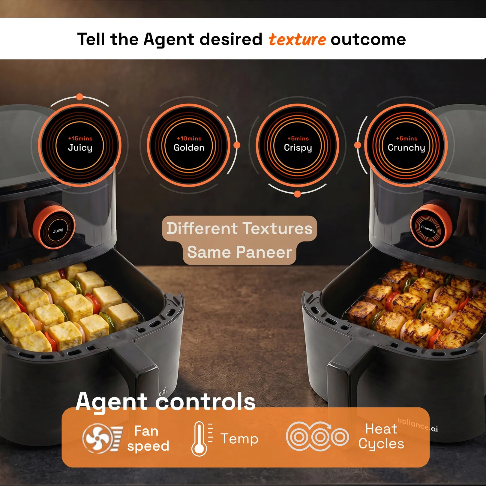 Referral Special Price Upliance Air Fryer - 5L | World&