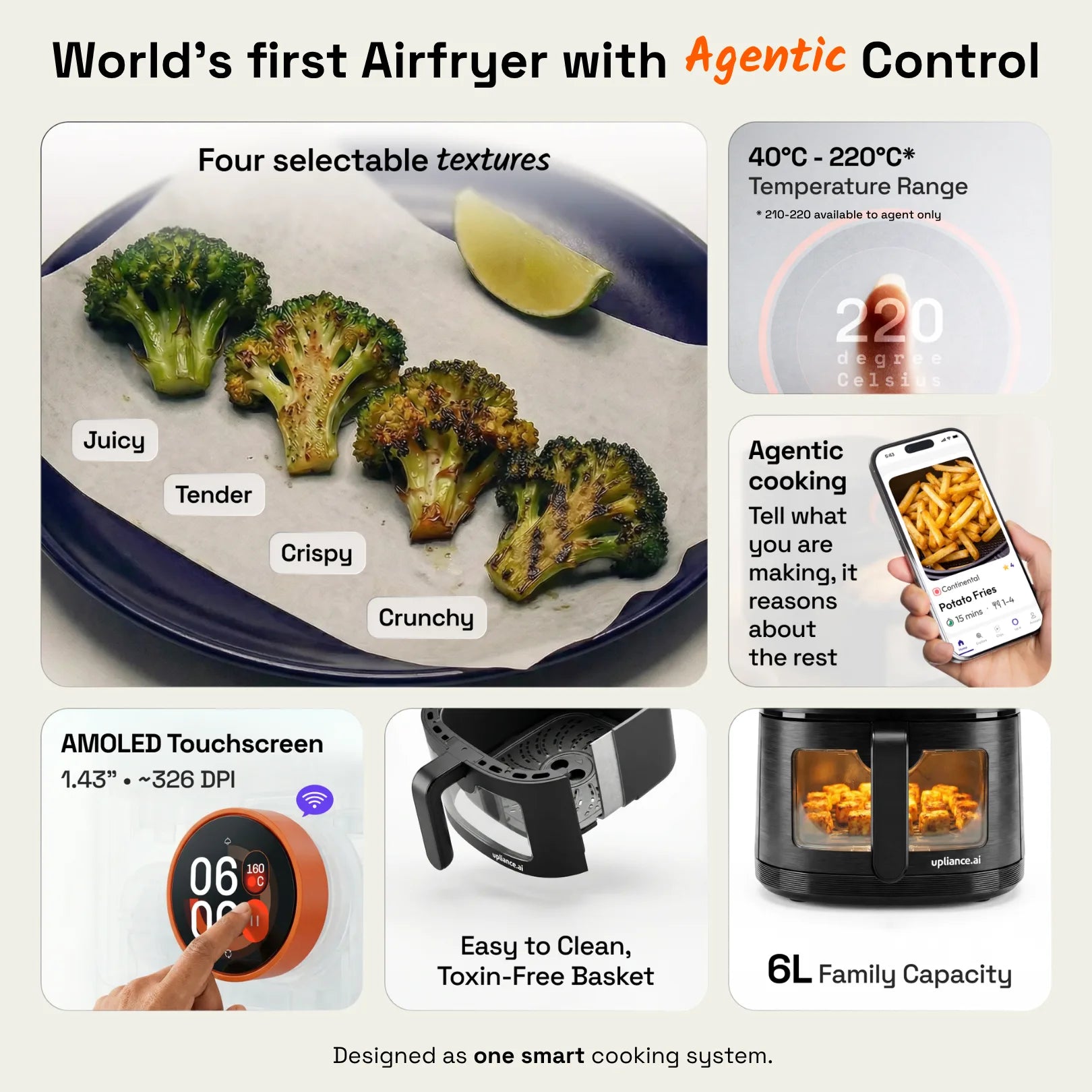 Upliance Air Fryer - 6L | World&