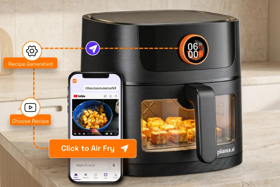 Reel to recipe visual