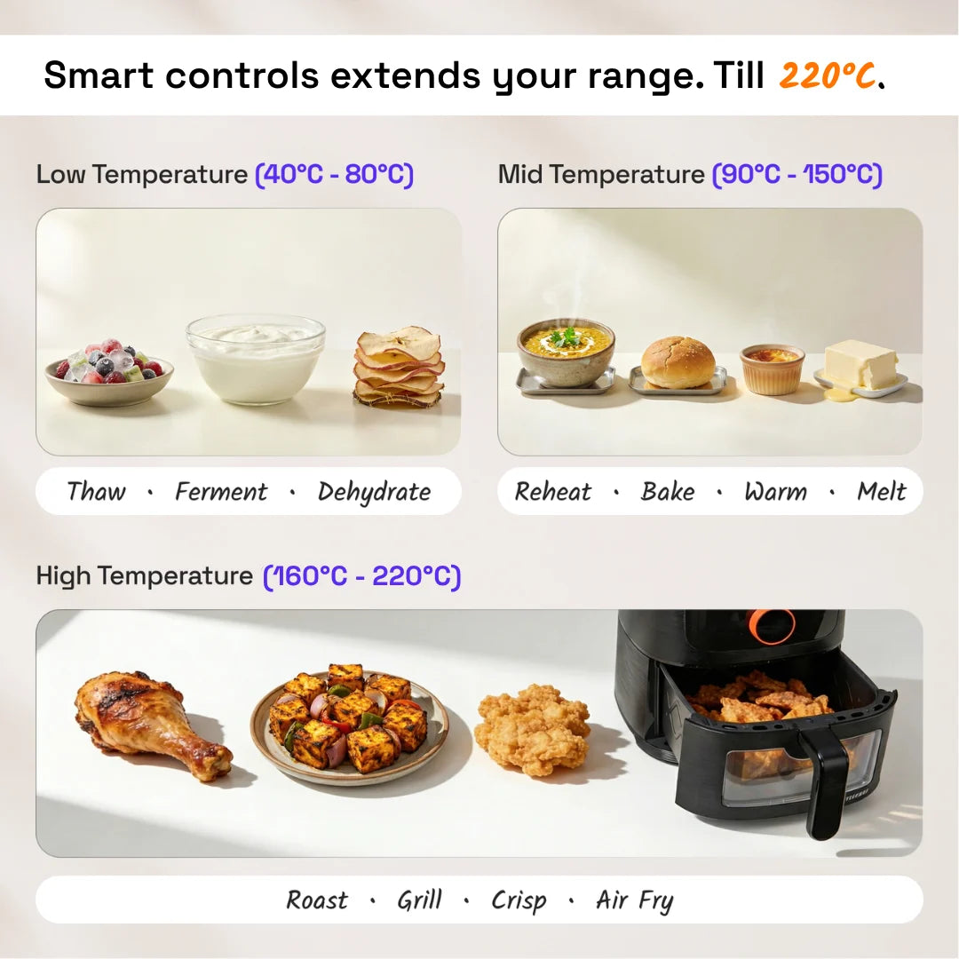 Upliance Smart Air Fryer - 6L | Powered by UpAI