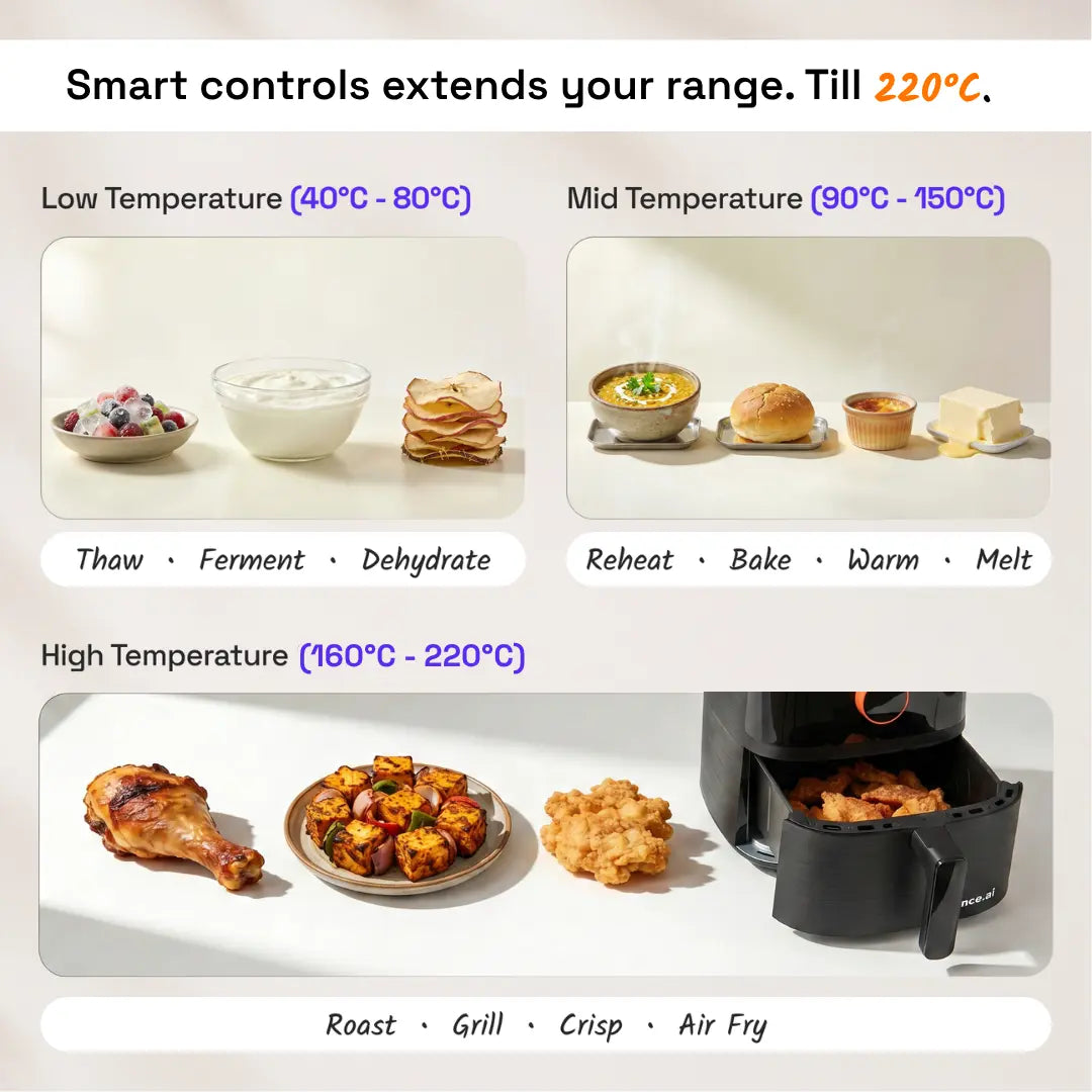 Upliance Smart Air Fryer - 5L | Powered by UpAI