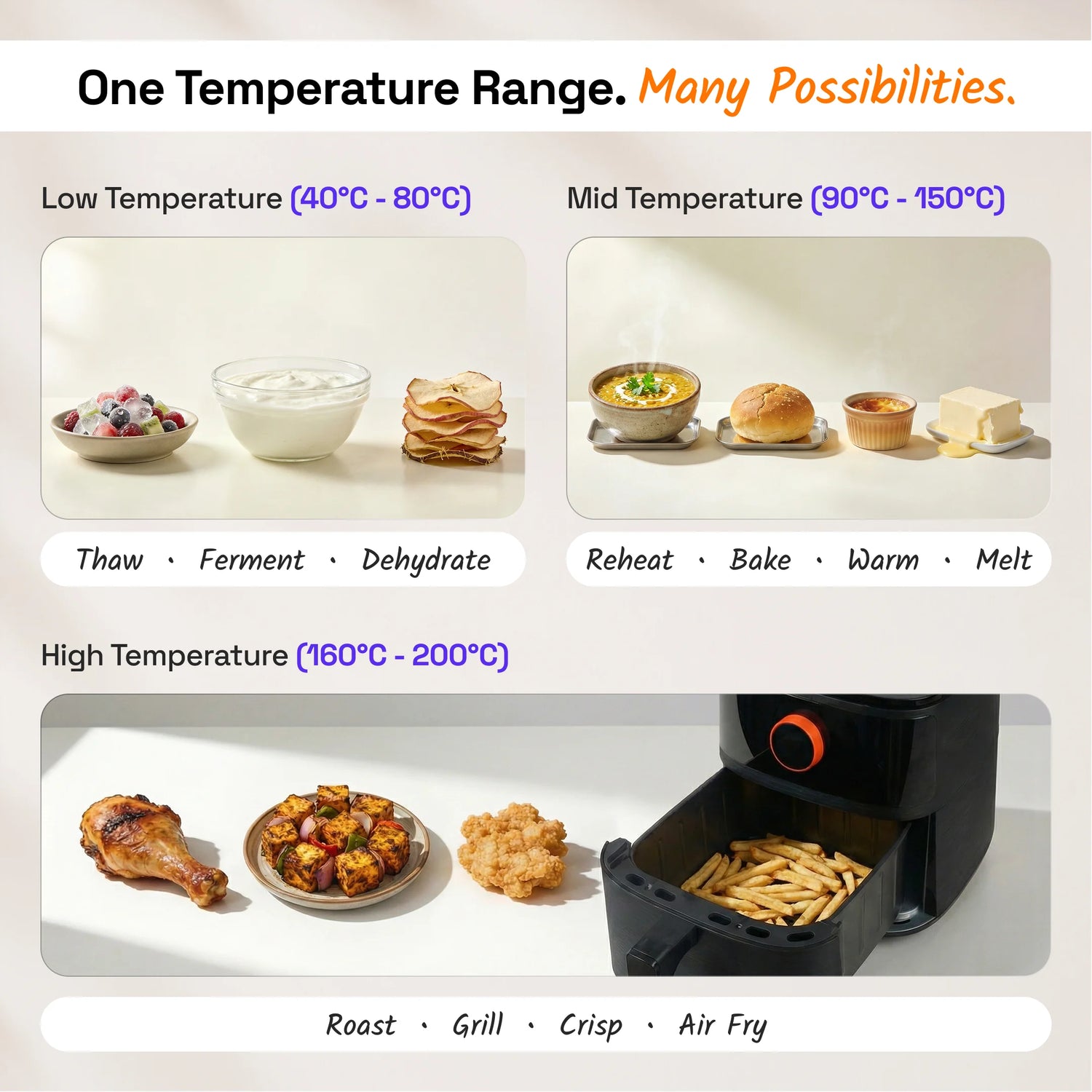 Upliance Air Fryer - 5L | World&