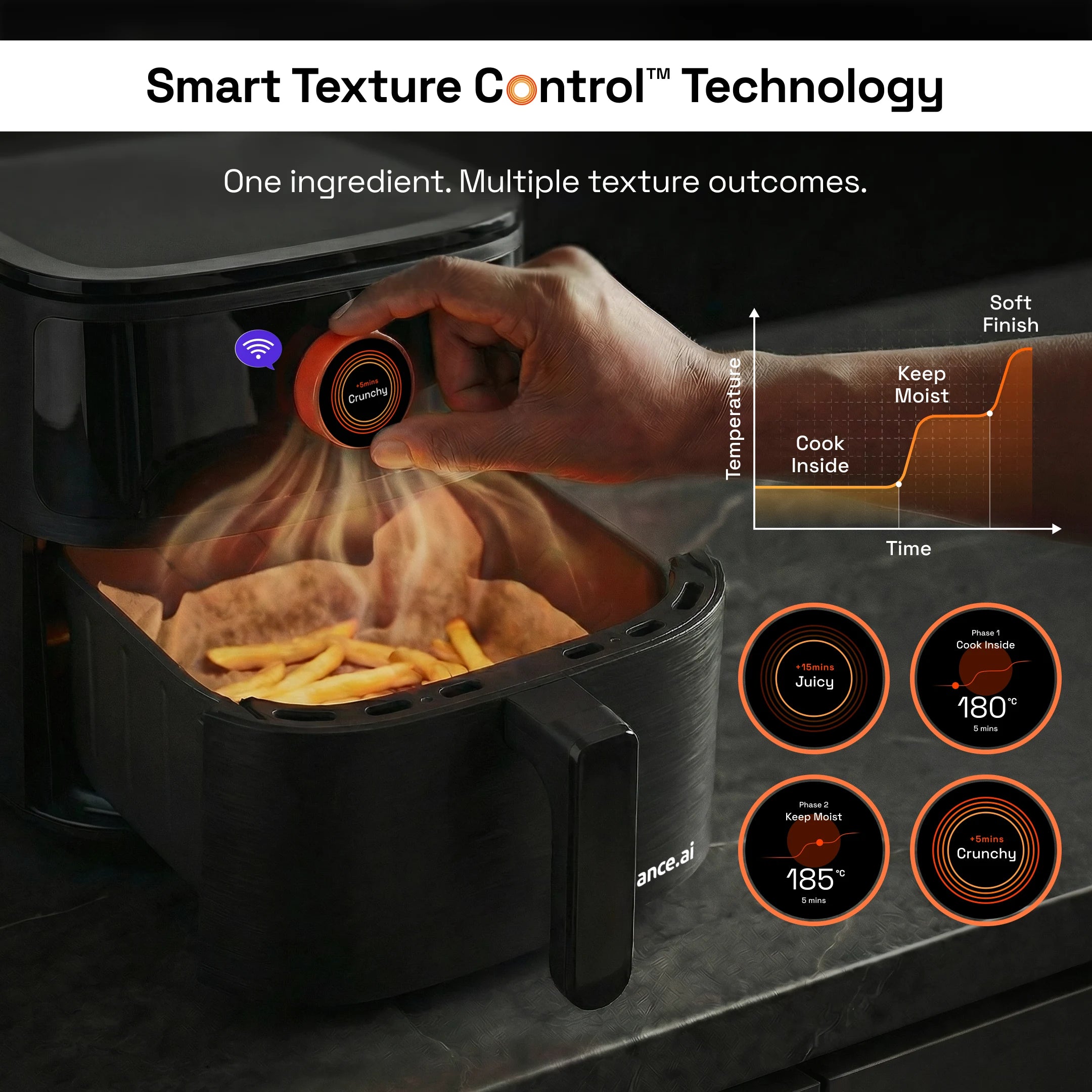 Upliance Air Fryer - 5L | World&