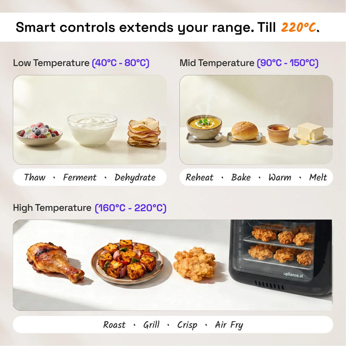 Upliance Air Fryer Oven - 12L | Powered by UpAI