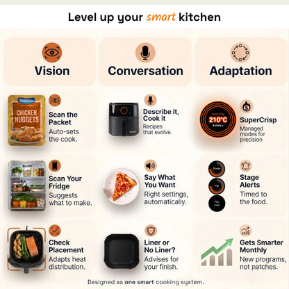 Referral Special Price Upliance Air Fryer - 5L | World&