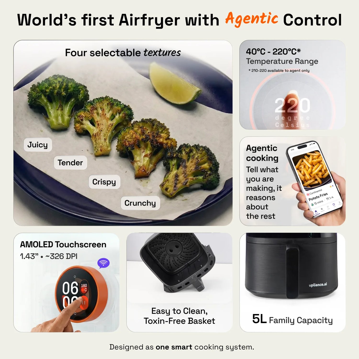 Referral Special Price Upliance Air Fryer - 5L | World&