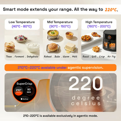 Upliance Air Fryer - 6L | World&