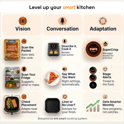 Upliance Air Fryer - 6L | World&